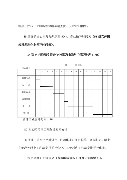 隧道工程技术标完成版.docx