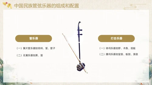 棕色中国风民族音乐鉴赏PPT模板