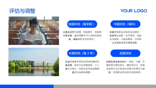 蓝色简约风大学生职业发展规划PPT