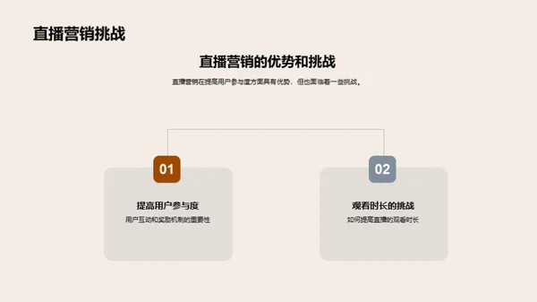 感恩节直播营销攻略