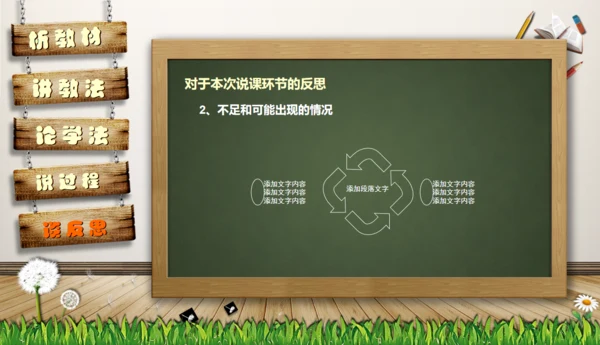 教师说课黑板卡通风格教育教学通用PPT模板