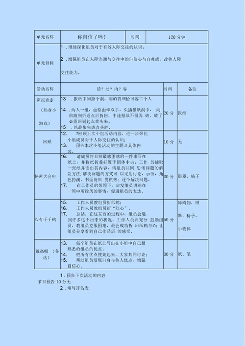 非常有用的人际沟通小组活动方案