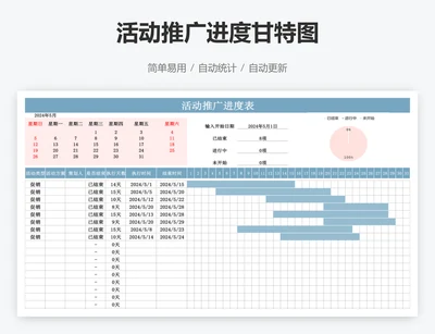 活动推广进度甘特图