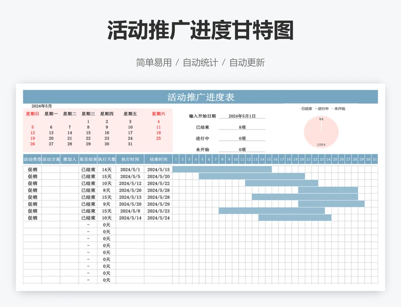 活动推广进度甘特图