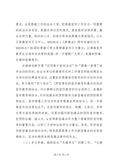 房管局XX年禁毒工作计划.docx