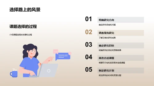 管理学课题探析