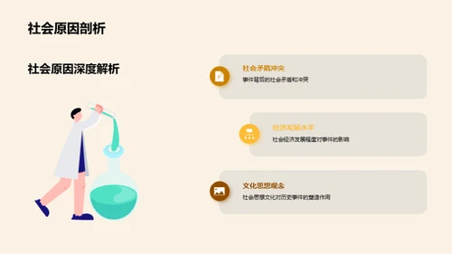 历史的力量