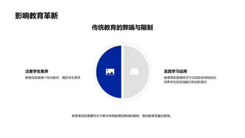 教育革新与发展探索PPT模板