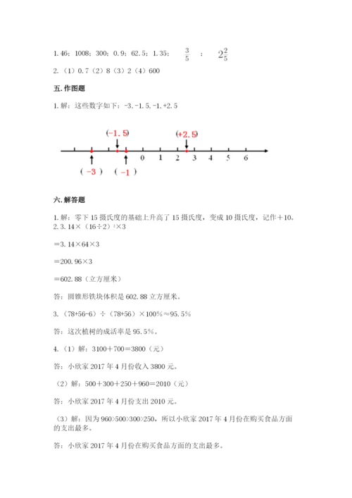六年级下册数学期末测试卷精品【名师推荐】.docx