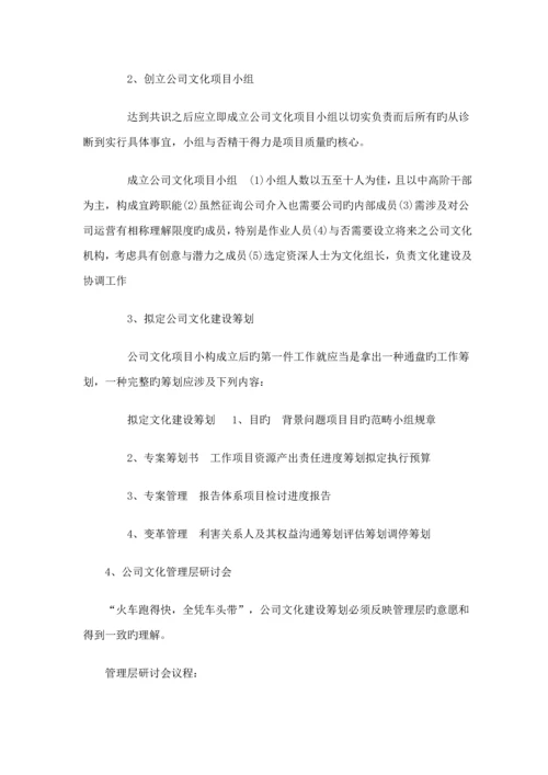 企业文化建设操作标准手册.docx