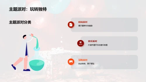 创意主题生日派对策划