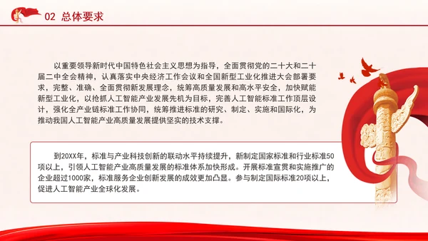 国家人工智能产业综合标准化体系建设指南（2024版）全文学习PPT