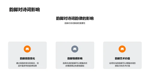 古诗词韵脚解析PPT模板