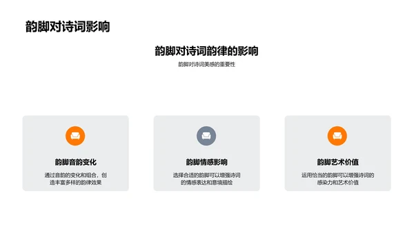 古诗词韵脚解析PPT模板