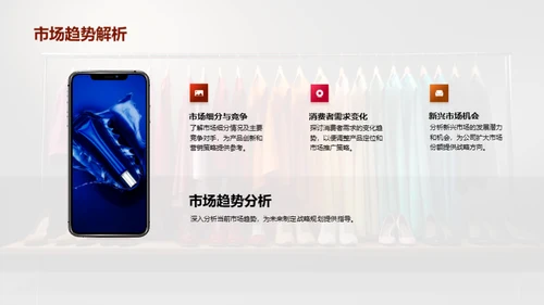 品牌年度商务透视