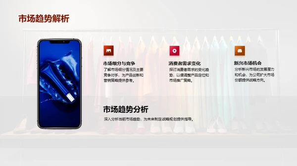 品牌年度商务透视