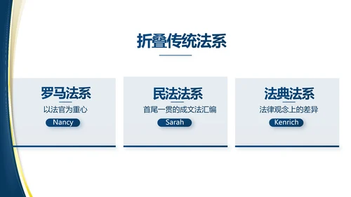 蓝色大气党建法律讲座工作总结PPT