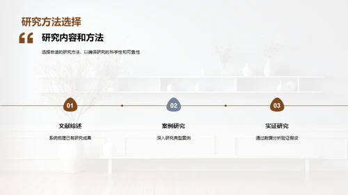 探索艺术研究之旅