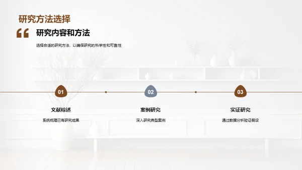 探索艺术研究之旅