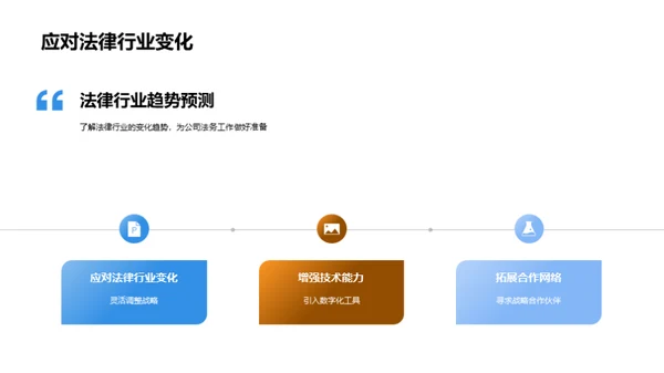 法务风险管理策略