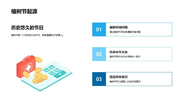 树木与环保