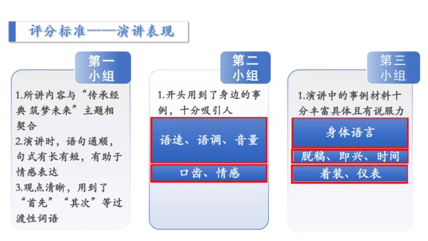 八年级下册 第四单元 任务三 举办演讲比赛 课件（共35张PPT）