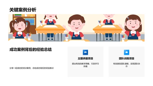 培训师年度报告