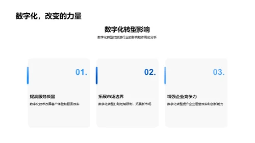 旅游业数字化转型解析