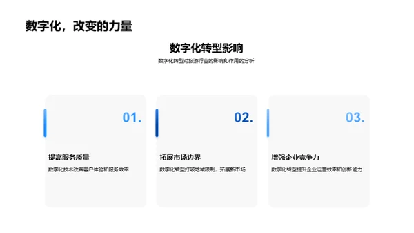 旅游业数字化转型解析