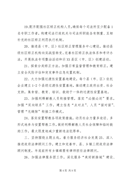 全市司法行政工作要点.docx