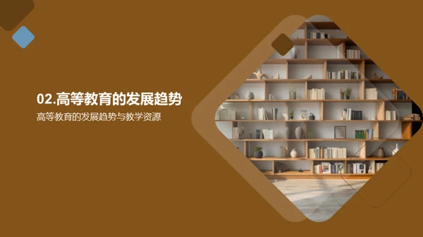 教育前沿：挑战与创新