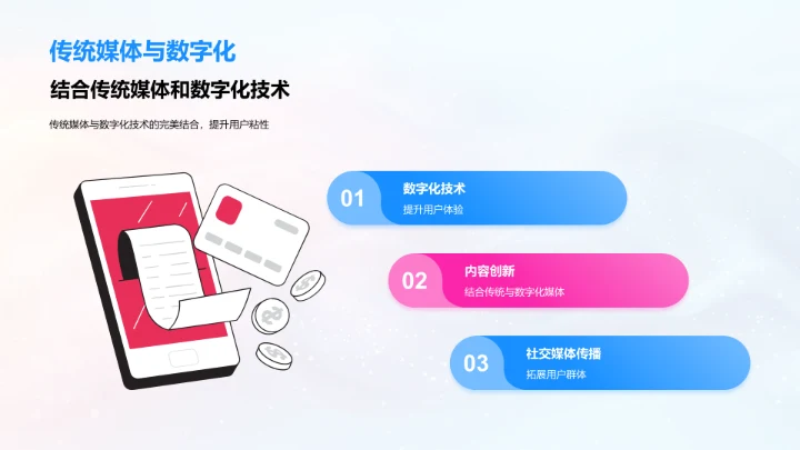 传统媒体数字化转型PPT模板