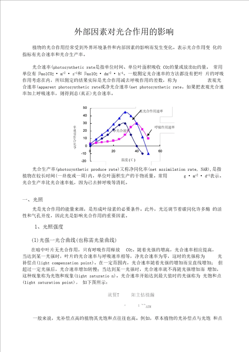 外部因素对光合作用的影响