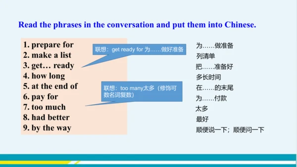 Module 7 Unit 1 外研版初中英语八年级下
