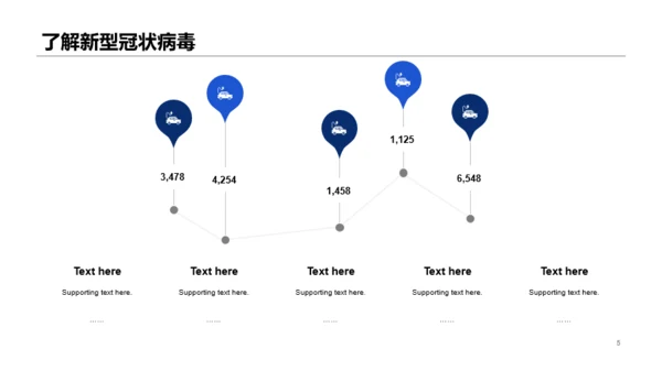 黄色插画医疗健康培训课件PPT案例