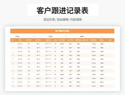 客户跟进记录表