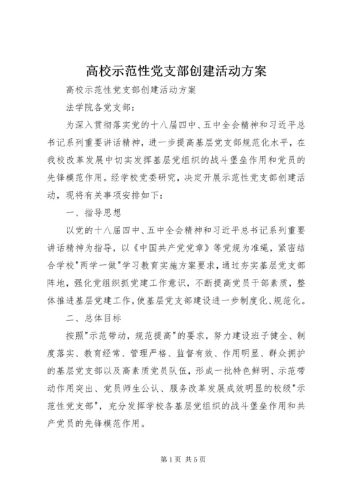 高校示范性党支部创建活动方案 (2).docx