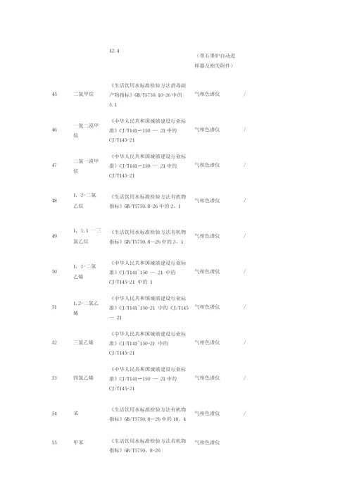 106项水质监测指标.docx