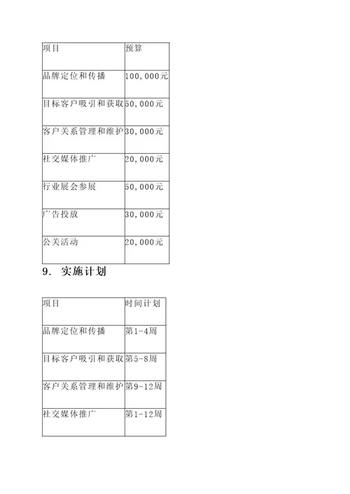 制定具体的工作方案