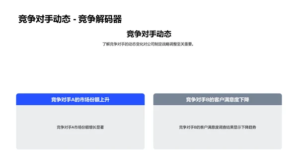 旅游业半年报告PPT模板