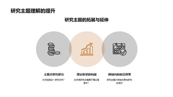 研究之路:解密学术探索