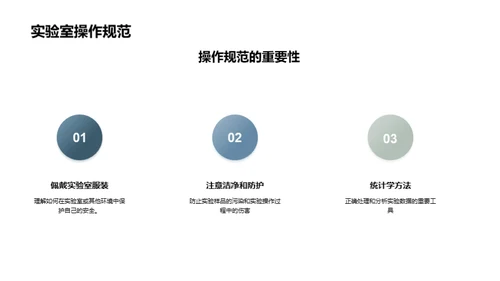 生物医疗化学实验技术与操作指南