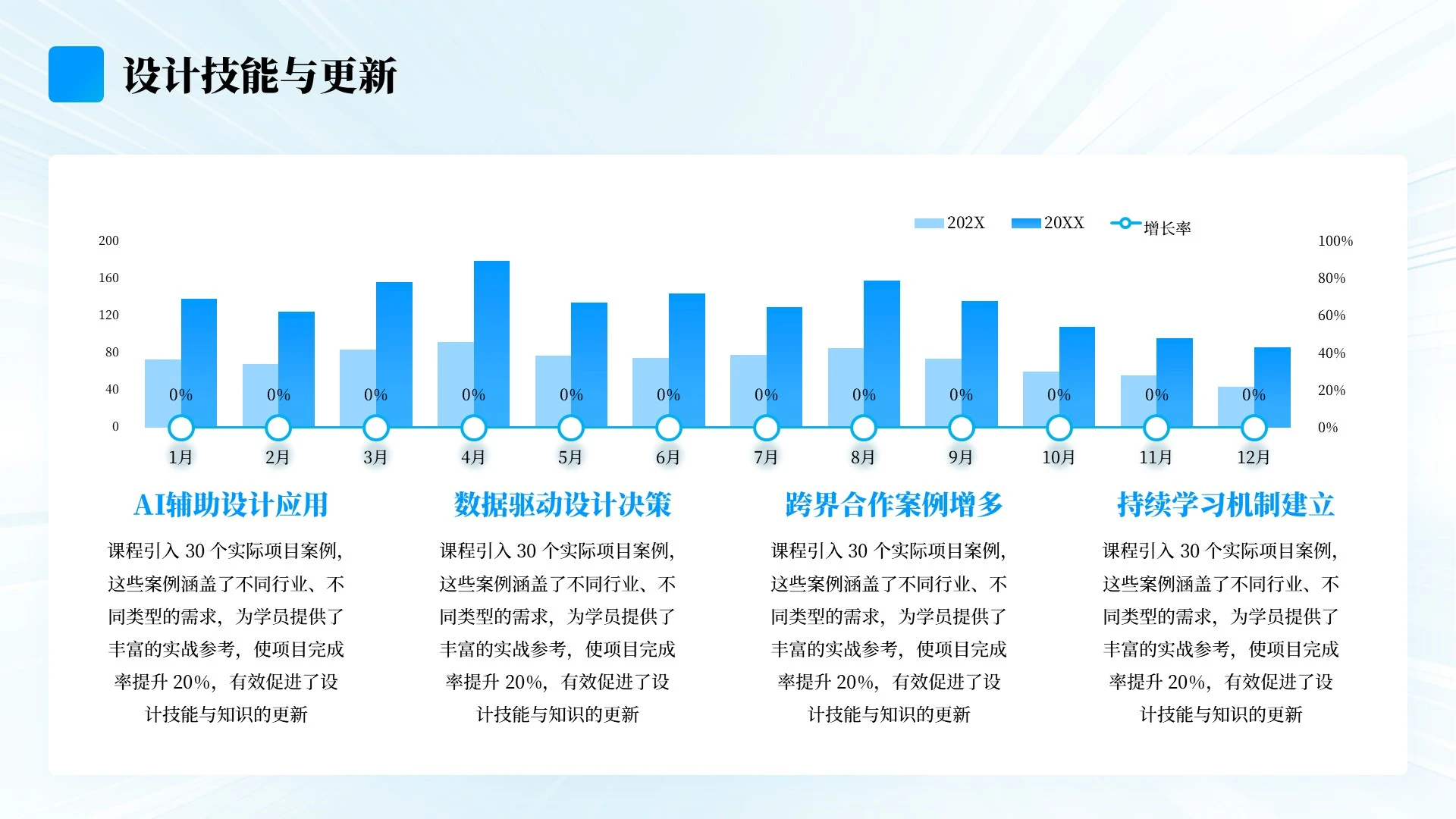 浅蓝简约风护士年终总结PPT单页