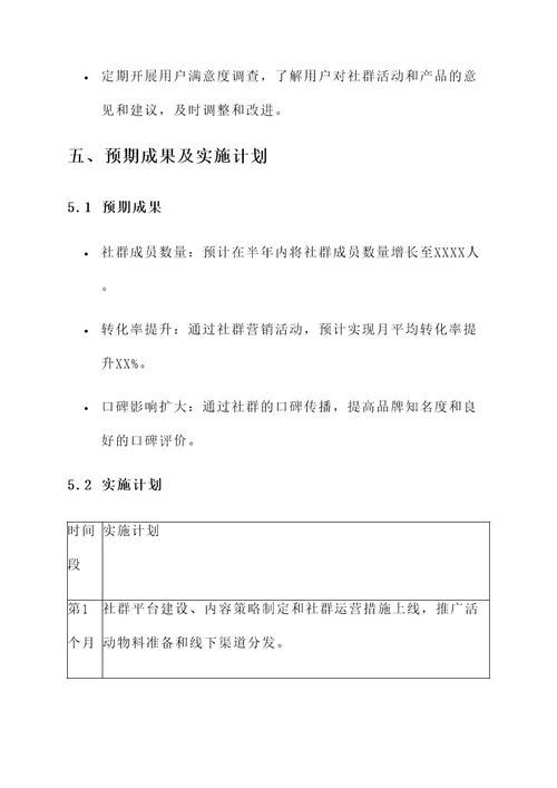 香薰社群营销方案