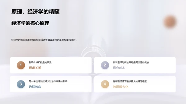 解密经济学全景