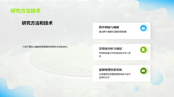 守护绿色家园