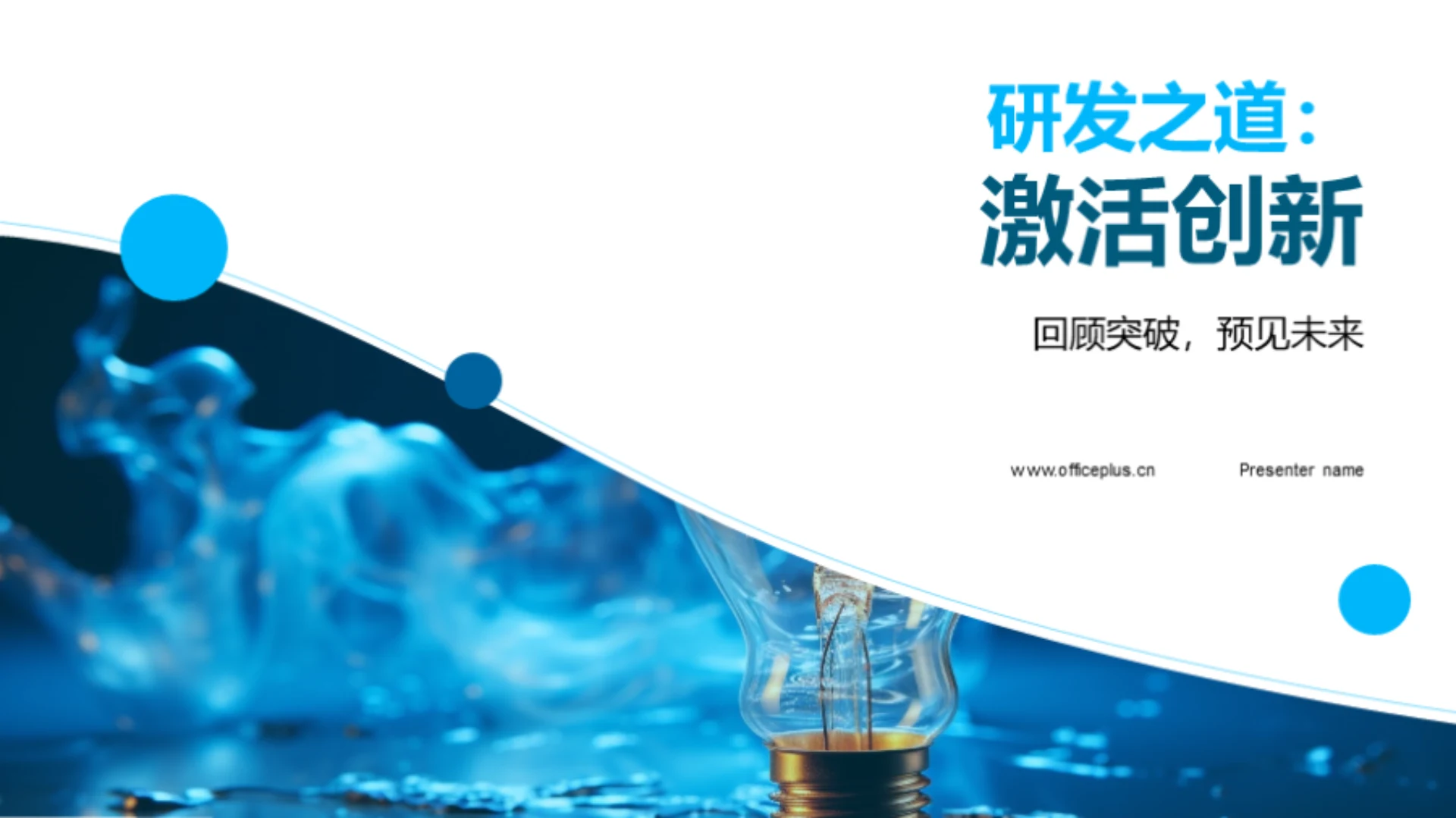 研发之道:激活创新