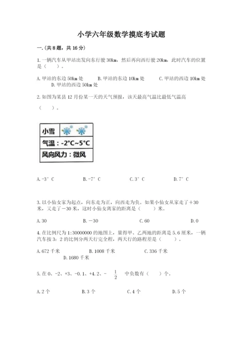 小学六年级数学摸底考试题及参考答案【综合题】.docx