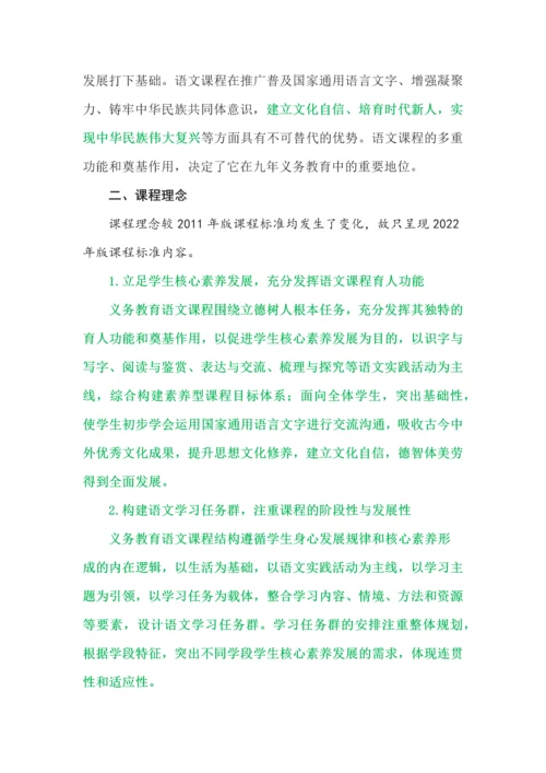 《义务教育语文课程标准（2022年版）》新变化.docx