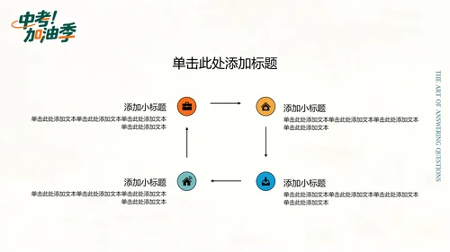 绿橙色插画风中考冲刺PPT模板